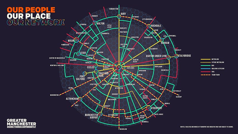Our network - the future of transport in Greater Manchester