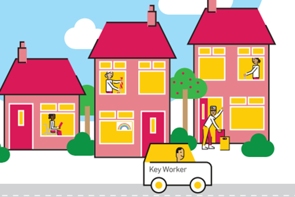 Text says 'Keeping Well this Winter'. Graphic of people in houses and a car with a sign on the side which says 'Key Worker'. 